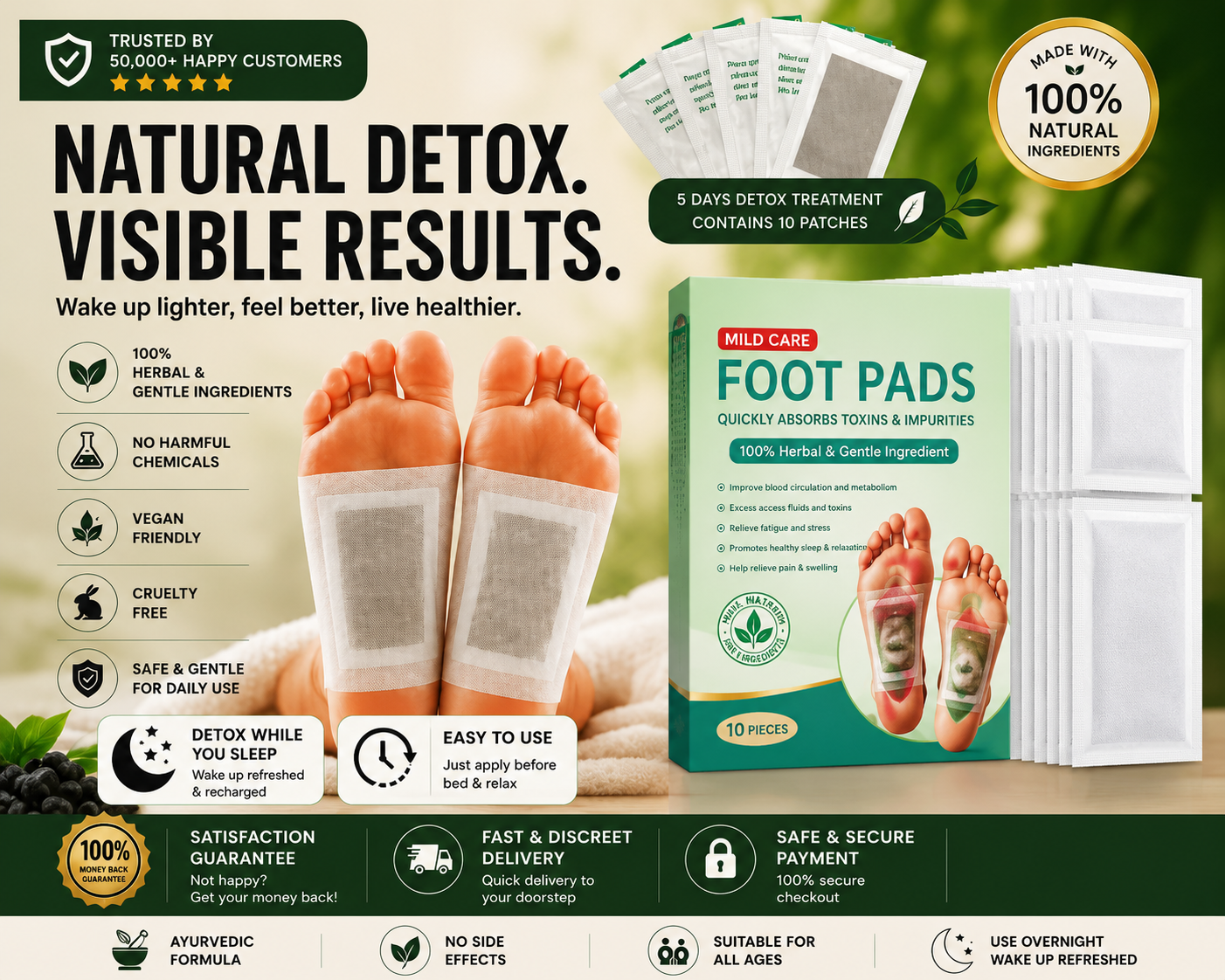 Foot Pads - Detox Foot Patches (Pack of 20)