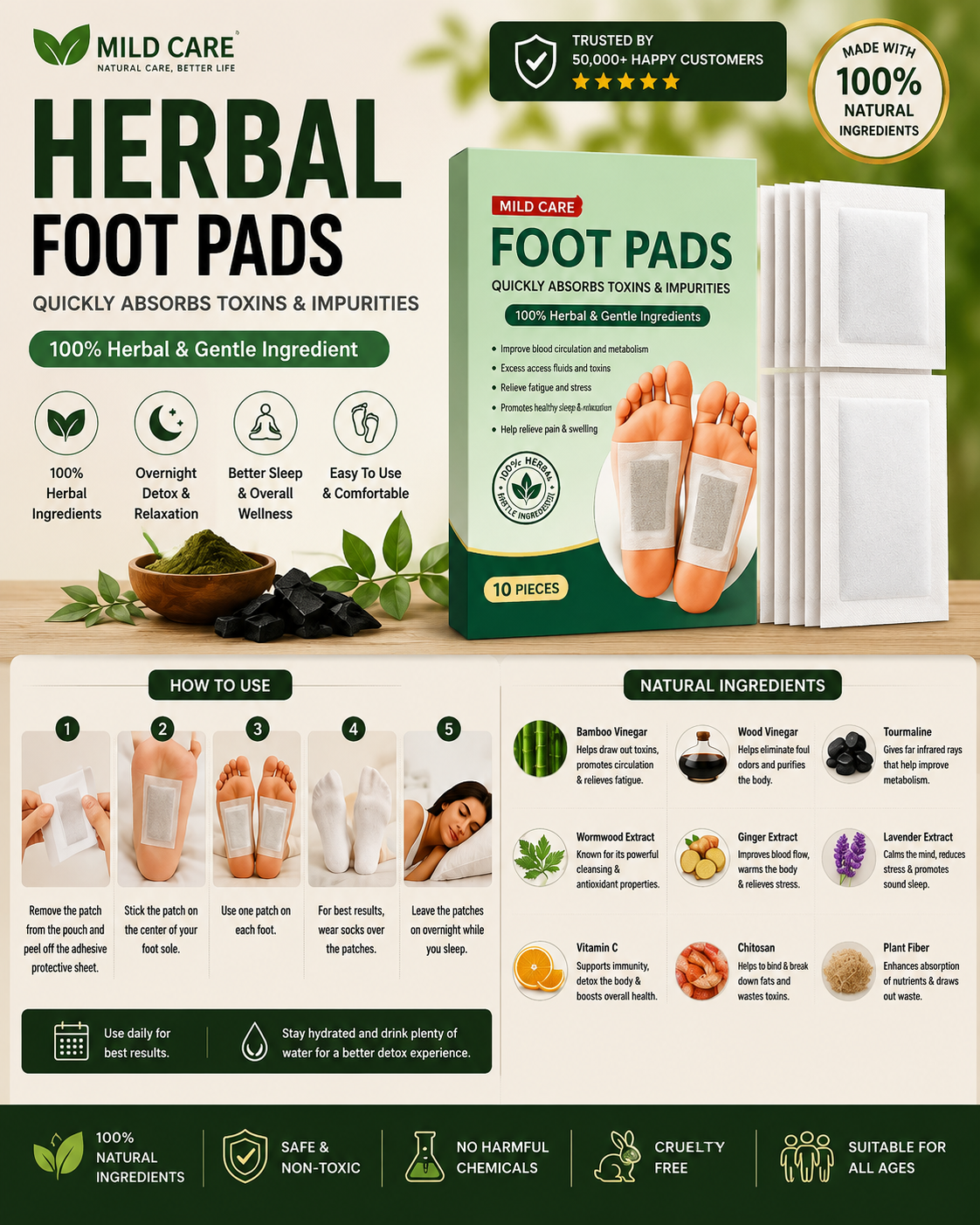 Foot Pads - Detox Foot Patches (Pack of 20)